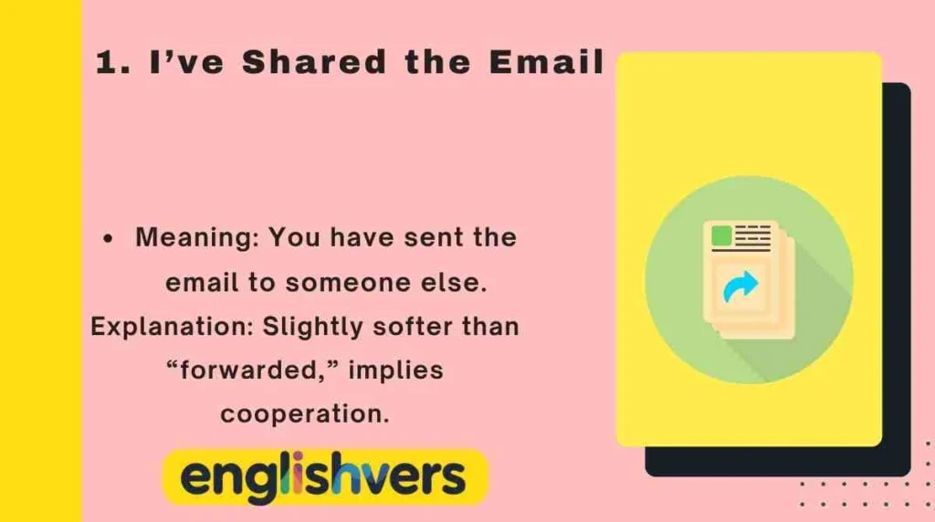 I’ve Shared the Email