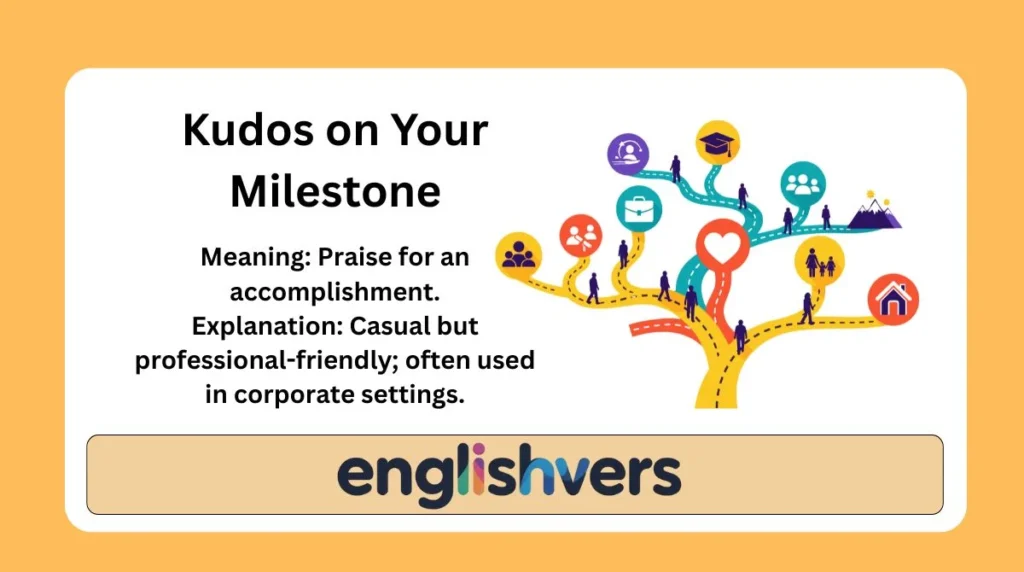 Kudos on Your Milestone