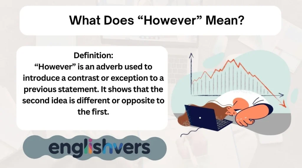 What Does “However” Mean?