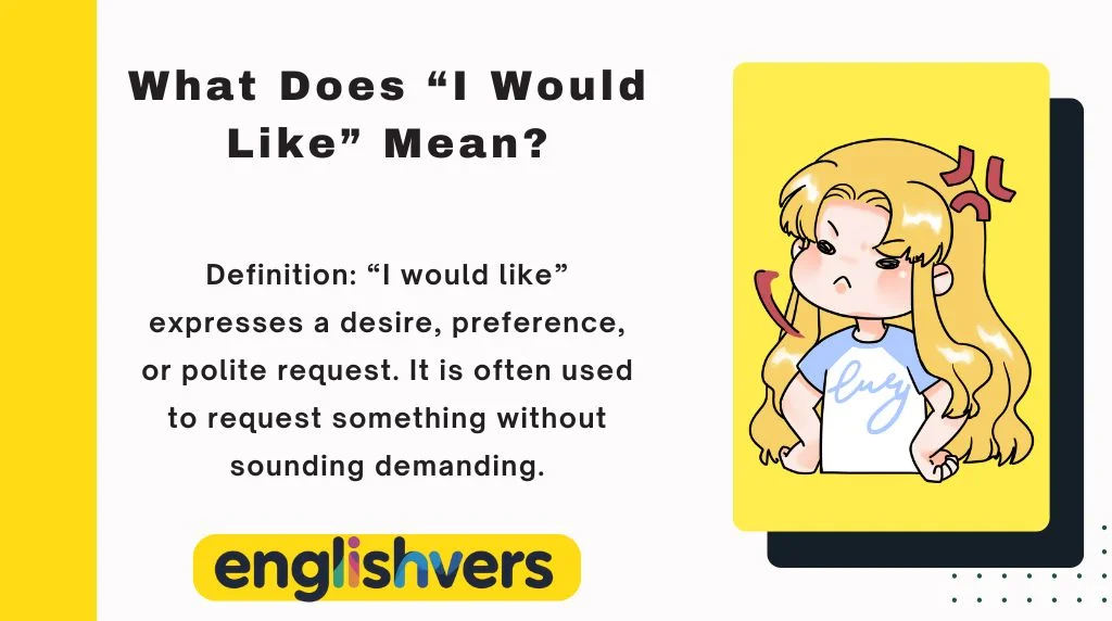 What Does “I Would Like” Mean?