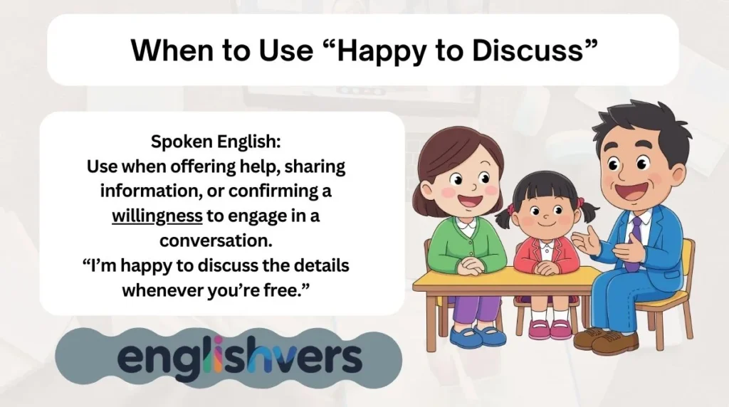 When to Use “Happy to Discuss”
