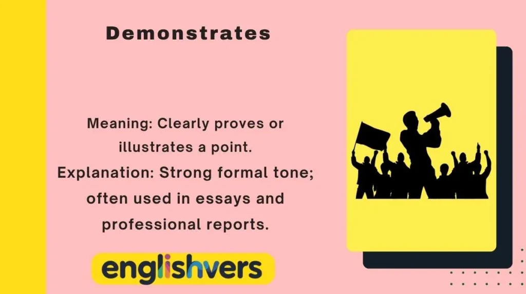 Demonstrates