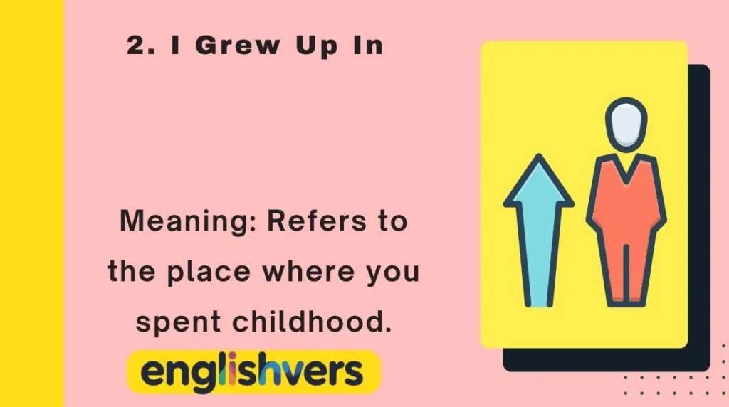 I Grew Up In