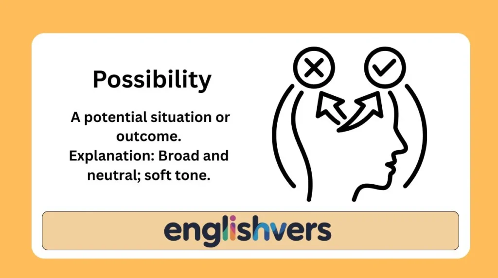 Other Ways to Say “Opportunity”