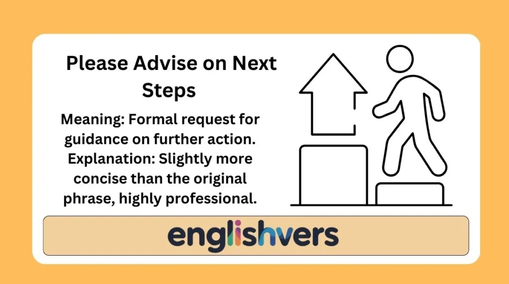 Please Advise on Next Steps