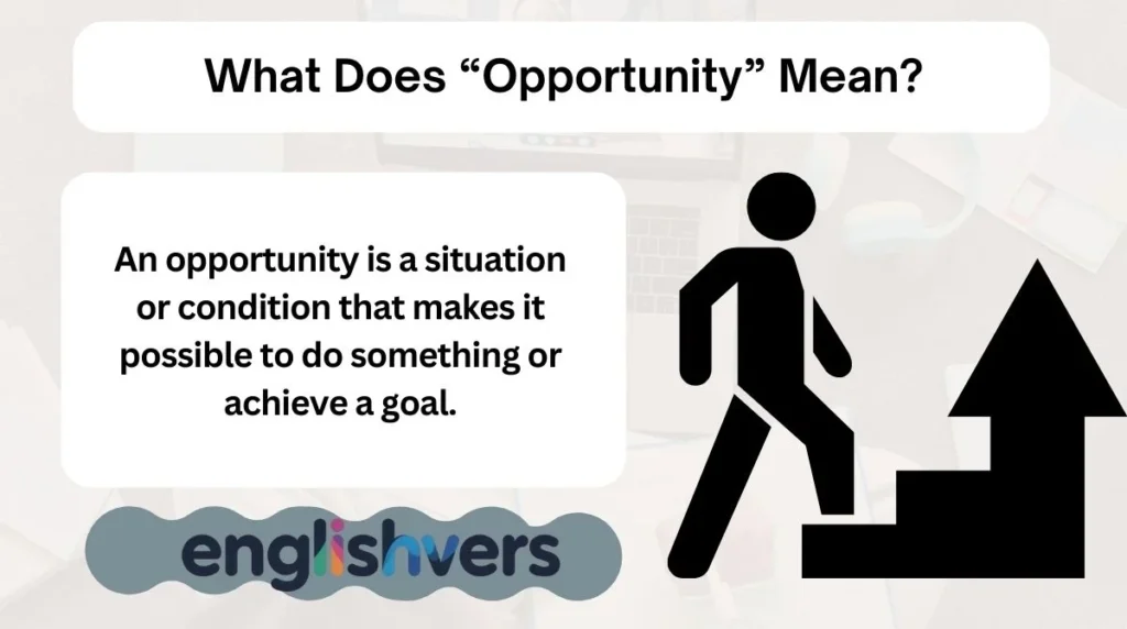 What Does “Opportunity” Mean?
