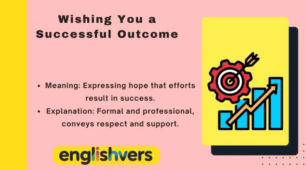 Wishing You a Successful Outcome