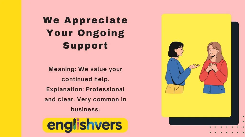 We Appreciate Your Ongoing Support